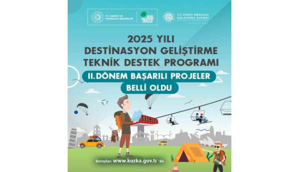 KUZKA'nın 2025 Yılı Destinasyon Geliştirme Teknik Destek Programı