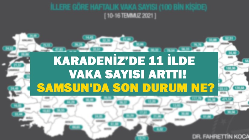Karadeniz'de 11 ilde vaka sayısı arttı! Samsun'da son durum ne?