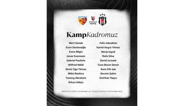 Beşiktaş'ın, Kayserispor maçı kamp kadrosu belli oldu