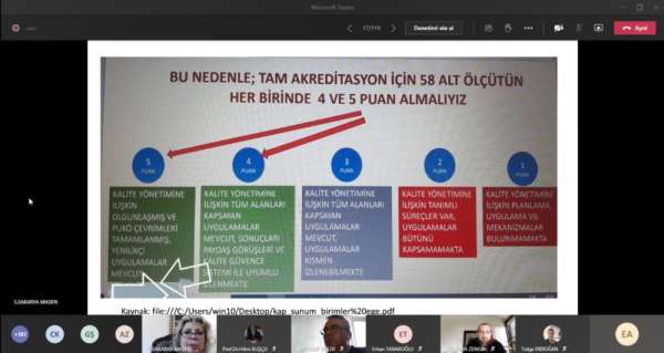 Trakya Üniversitesi'nde 'kalite' seferberliği