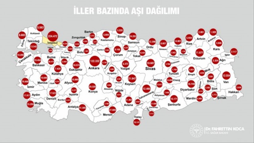 Samsun'a ne kadar aşı geldi?