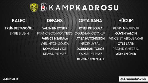 Beşiktaş'ta Ankaragücü maçının kamp kadrosu belli oldu 