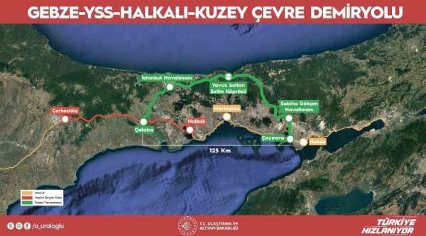 Bakan Uraloğlu: '6 uluslararası finans kuruluşu ile ön mutabakata vardık, projemize toplam 6,75 milyar dolar f