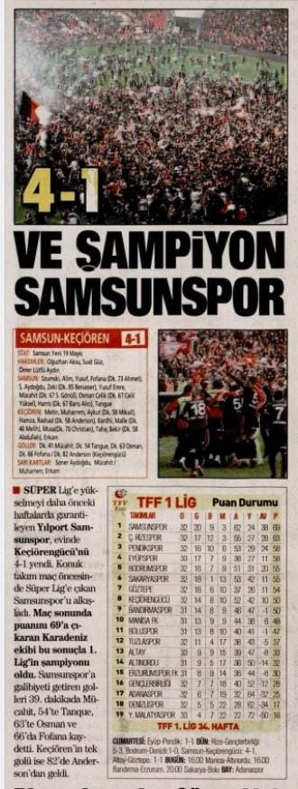 Türk Basınında Gündem Samsunspor