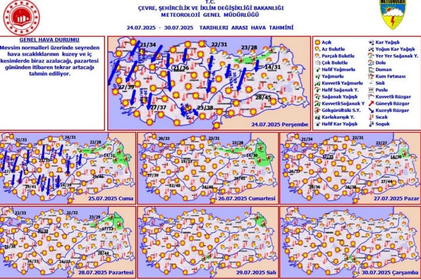 Samsun, tarihin en sıcak gününe hazırlanıyor