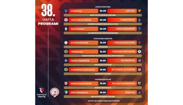 Trendyol Süper Lig'de son haftanın programı açıklandı