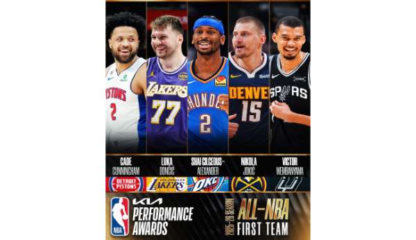 NBA'de sezonun en iyi 5'leri açıklandı