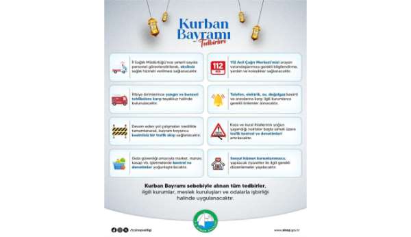 Sinop'ta bayram tedbirleri açıklandı