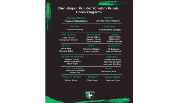 Denizlispor'un yeni yönetimi görev dağılımını yaptı