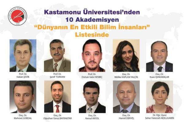 Kastamonu Üniversitesi'ndeki 10 akademisyen, en etkili bilim insanları listesinde