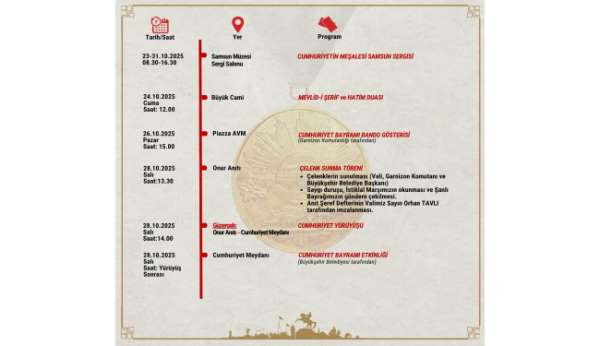 Samsun'da 29 Ekim Cumhuriyet Bayramı programı belli oldu