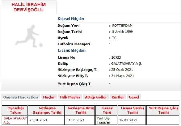 Galatasaray'ın yeni transferi Halil Dervişoğlu'nun lisansı çıkarıldı. 