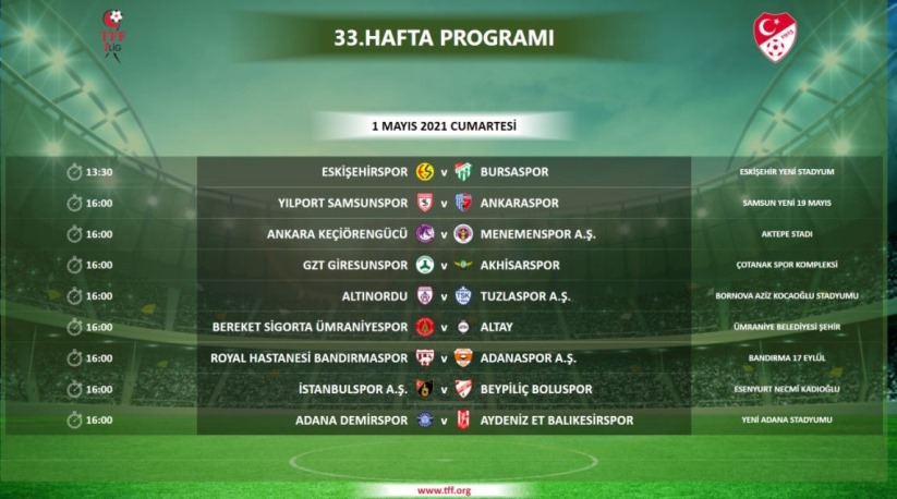 Samsunspor'un 33. hafta programı belli oldu