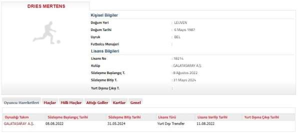 Dries Mertens 1 yıl daha Galatasaray'da