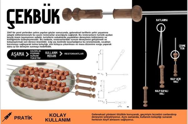 Öğrencilerin 'ÇekBük' projesi ödül kazandı