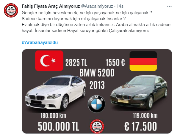 Araba fiyatları gündem oldu! Böyle tepki gösterdiler