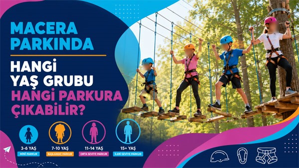 Macera Parkında Hangi Yaş Grubu Hangi Parkura Çıkabilir?