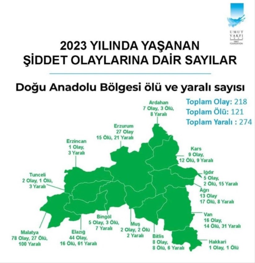 Türkiye'nin bölge bölge, il il şiddet haritası yayınlandı. Samsun için alarm!