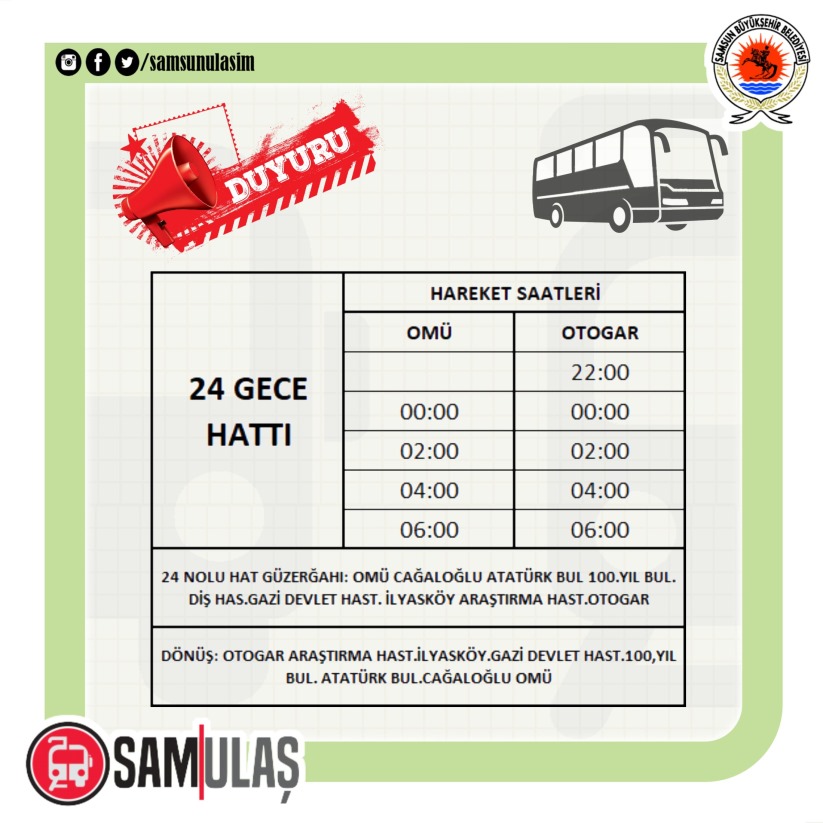 Samsun'da tramvay kullananlar dikkat! Saatler değişti