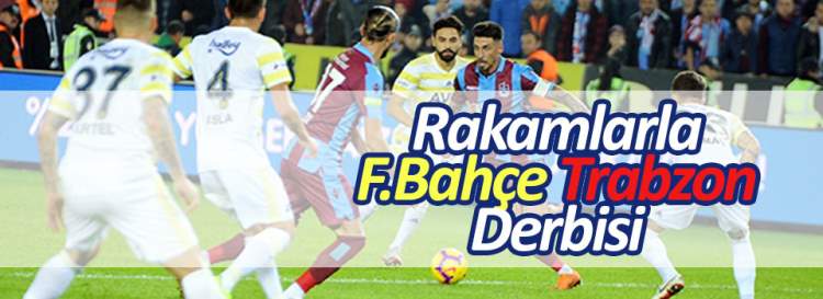 Rakamlarla F.Bahçe - Trabzonspor