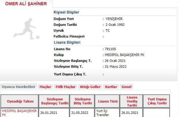 Medipol Başakşehir, yeni transferi Ömer Ali Şahiner'in lisansını çıkardı. Başarılı futbolcu, görev verilmesi h