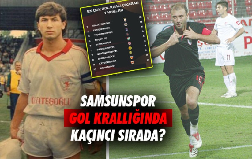 Samsunspor Gol Krallığında Kaçıncı Sırada? 