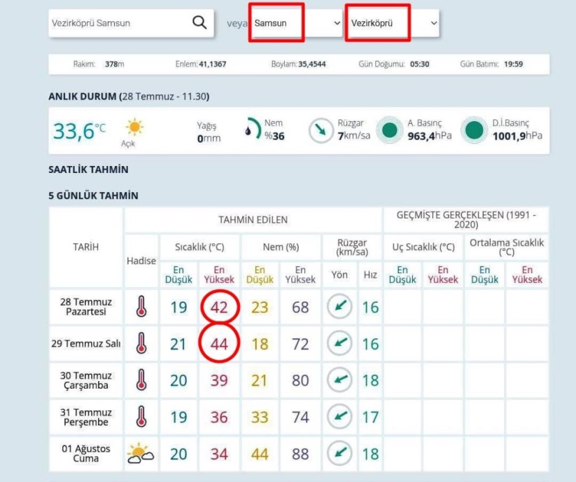 Samsun'da termometreler 42 dereceyi gösterdi: Tüm zamanların sıcaklık rekoru kırıldı