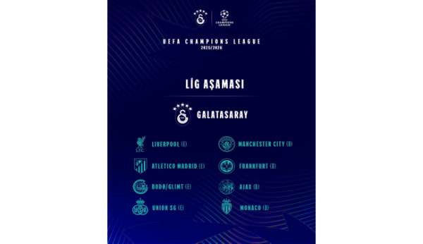 Şampiyonlar Ligi'nde Galatasaray'ın rakipleri belli oldu