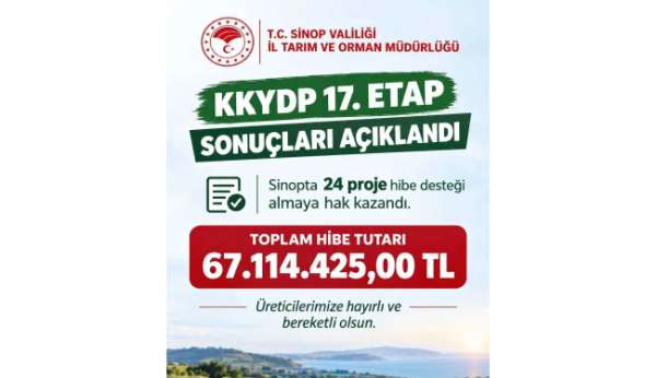 Sinop'ta kırsal kalkınmaya 67 milyon liralık hibe desteği