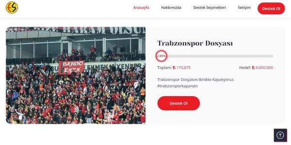 Es-Es'in Trabzonspor dosyası için başlattığı kampanya 170 bin liraya ulaştı