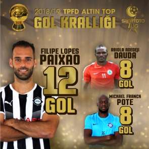 Profesyonel liglerde ilk devrede 70 futbolcu kadro dışı kaldı 