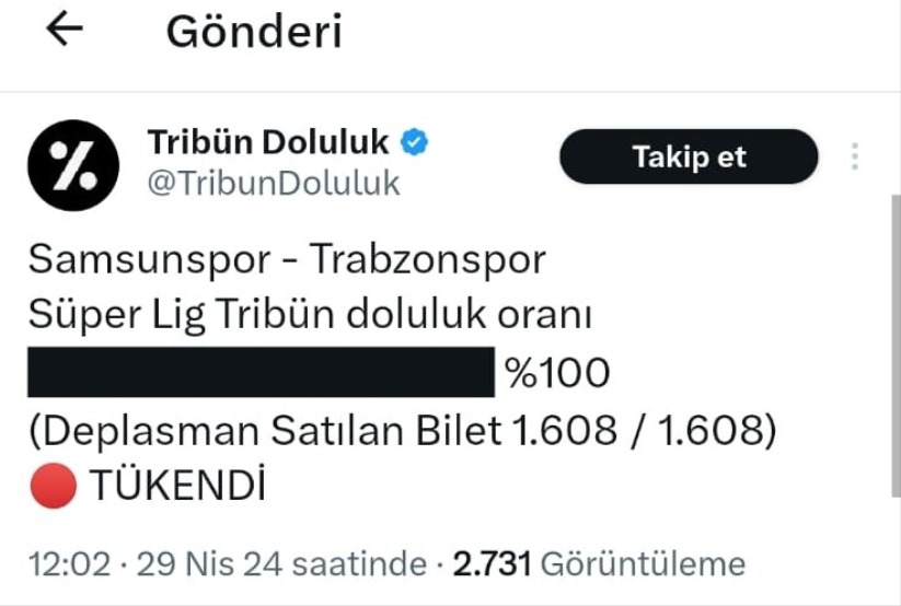 Trabzonspor Yönetimi Tüm Deplasman Biletlerini Satın Aldı 