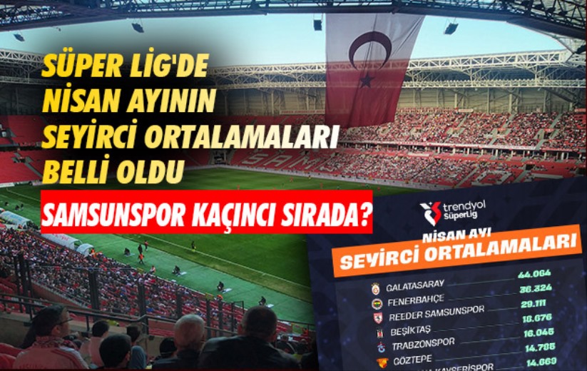 Süper Lig'de Nisan ayının seyirci ortalamaları belli oldu: Samsunspor kaçıncı sırada?