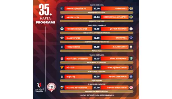 Trendyol Süper Lig'de 35. haftanın programı açıklandı