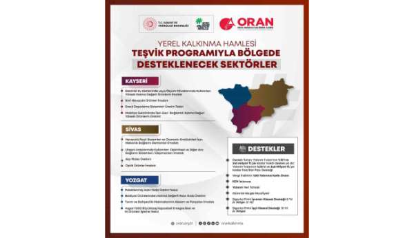 Yerelden kalkınma hamlesi başladı