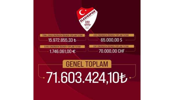 Elazığspor'da yılların problemi tarih oluyor