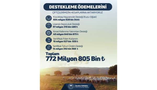 Çiftçilere 772 milyon 805 bin liralık tarımsal destek verilecek