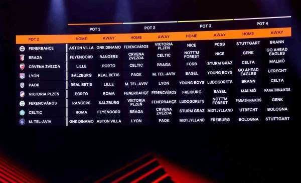 Fenerbahçe'nin UEFA Avrupa Ligi'ndeki rakipleri belli oldu