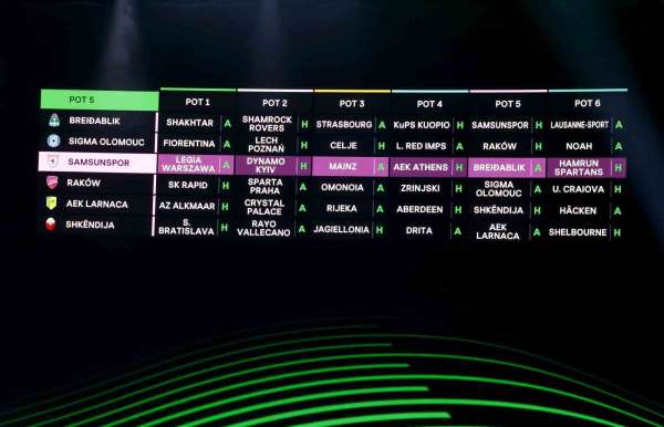 Samsunspor'un UEFA Konferans Ligi'ndeki rakipleri belli oldu