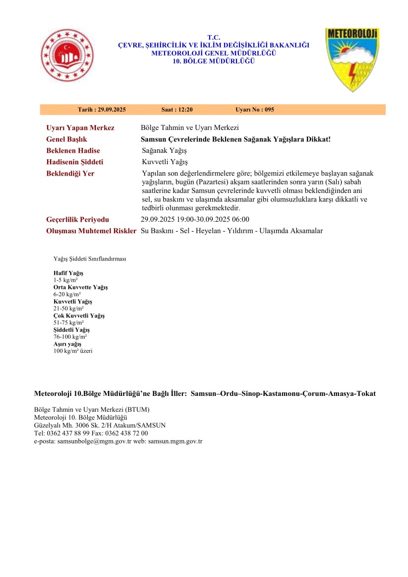 Samsun'da Alarm! Kuvvetli Yağış Geliyor: Sel ve Su Baskını Uyarısı
