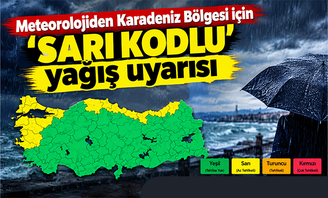 Karadeniz İçin Kritik Uyarı: Samsun, Ordu ve Sinop'ta Kuvvetli Yağış Bekleniyor!
