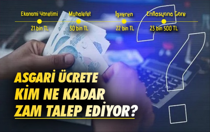 Asgari ücrete kim ne kadar zam talep ediyor? 