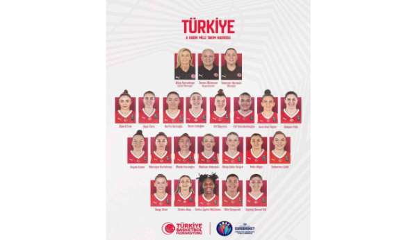 A Milli Kadın Basketbol Takımı'nın aday kadrosu açıklandı
