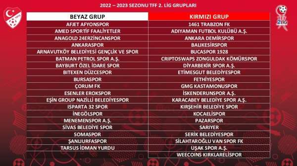 Bayburt Özel İdare Spor, Beyaz Grup'ta mücadele edecek