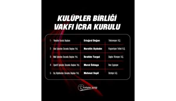 Açıkalın, Kulüpler Birliği İcra Kurulu'nda