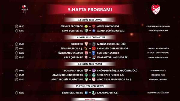 Trendyol 1. Lig'de 5 haftalık program açıklandı