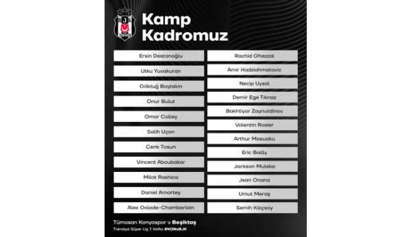 Beşiktaş'ın Konyaspor maçı kamp kadrosu açıklandı