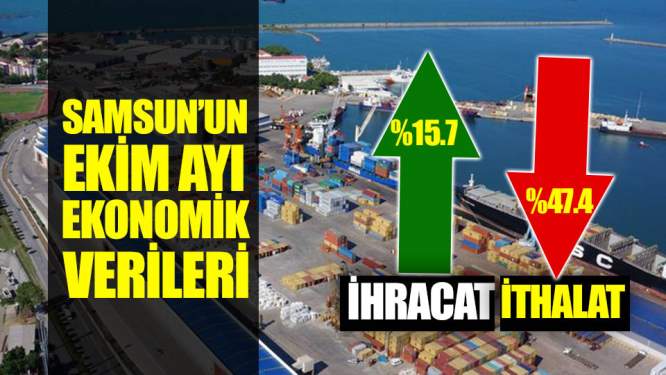 Samsun Haberleri: Samsun'un Ekim Ayı İthalat Ve İhracat Rakamları Açıklandı!