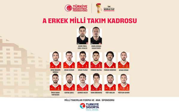A Milli Erkek Basketbol Takımı'nın, İsviçre maçı kadrosu belli oldu