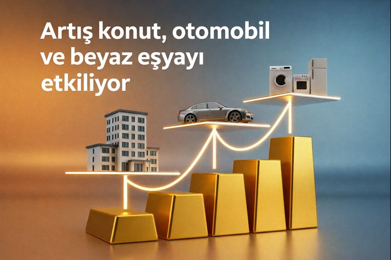 Altındaki artış, gayrimenkul, otomobil ve beyaz eşyayı etkiliyor